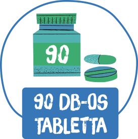 DrPetPaw kutya és macska vitaminok